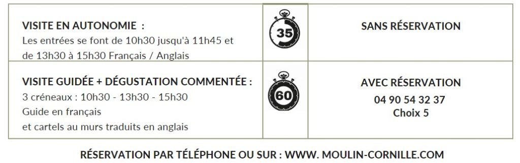 DUREE HORAIRES
